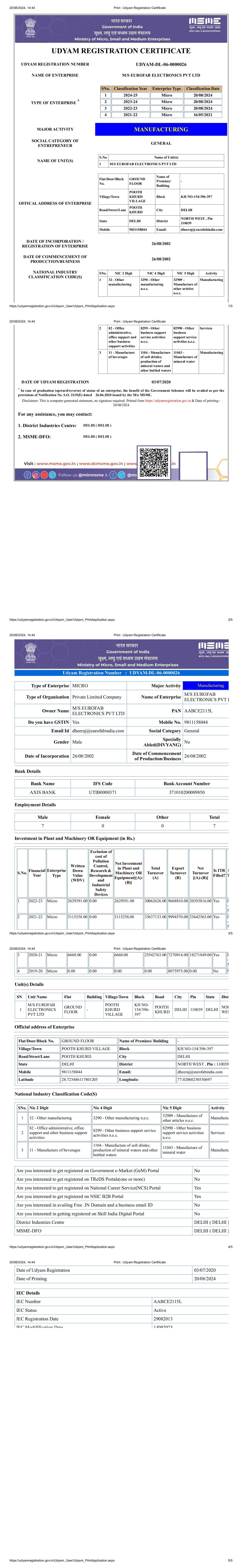 MSME Certificate