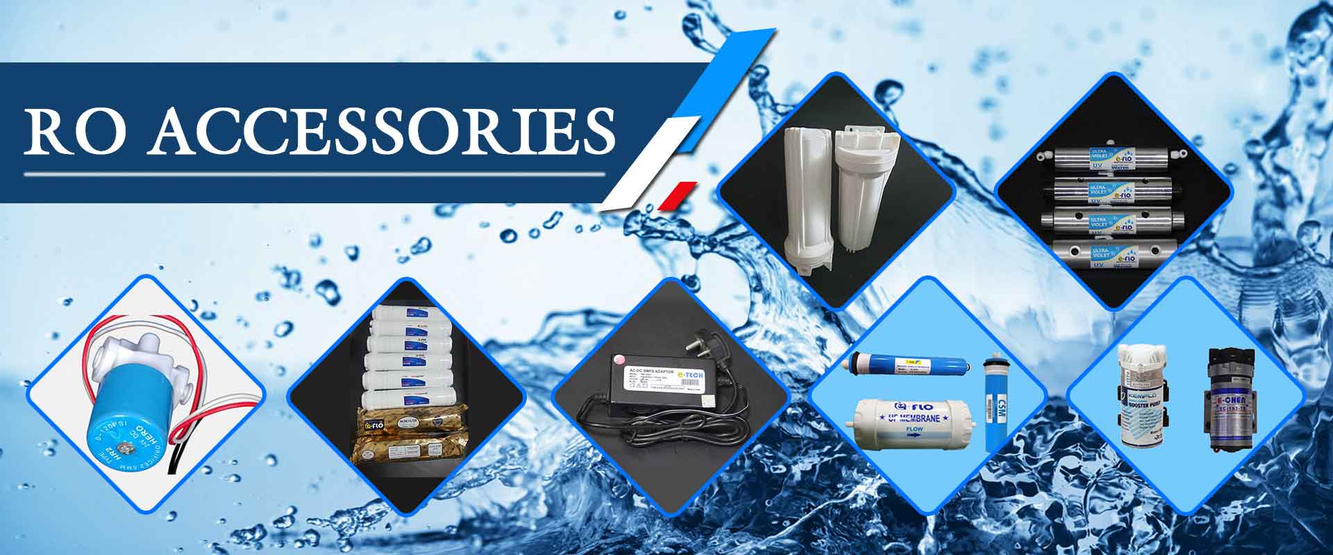RO Water Purifier Manufacturers In India
